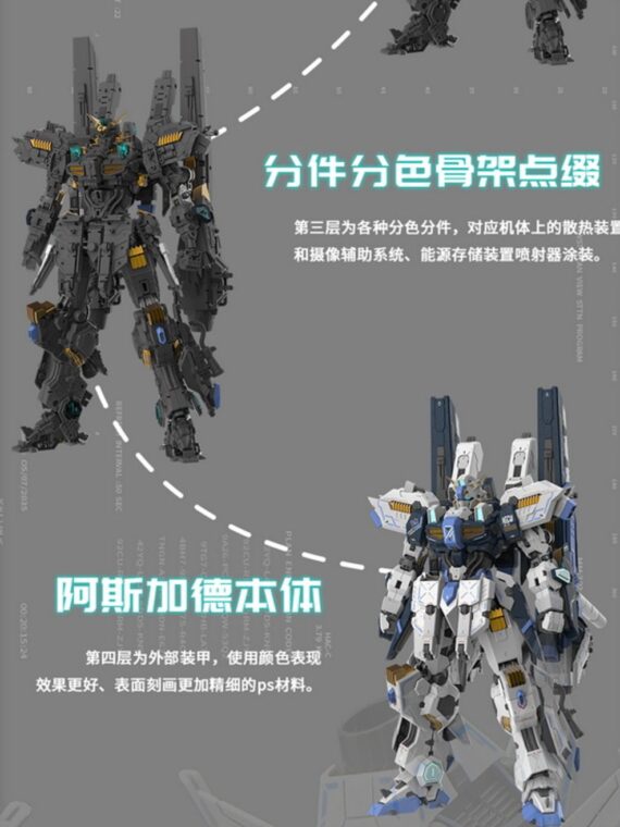 Eddas Entertainment Asgard Model kit 1/100 mg 23 cm metallo/abs