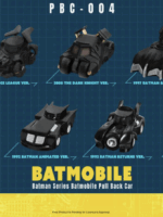 Beast Kingdom Batman batmobile pull back car blind box set (6) repliche 5 cm