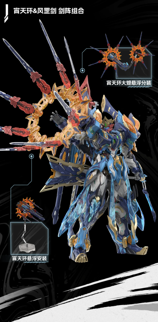 Motor Nuclear MNP-XH14 Mo Liqing model kit 54 cm pvc/abs/metallo