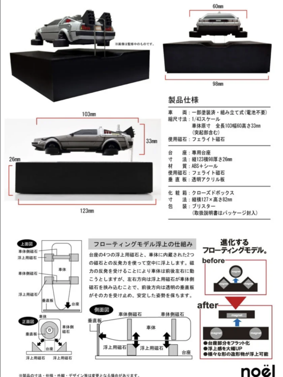 Metro K Back To The Future 2 Time Machine Floating Plastic Model replica